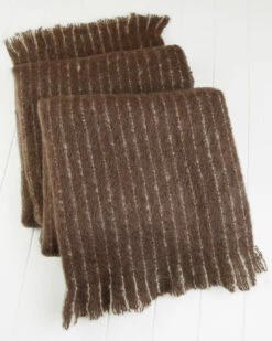 Wholesale 🧨 Belle Epoque Chocolate Mohair Throw Home Blankets & Throws 🤩